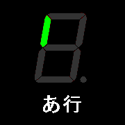 7セグ表示装置上で50音を表す仕組みの説明画像